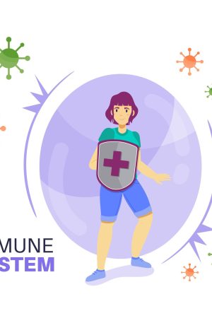 Immune Care Package (CD4/HIV)