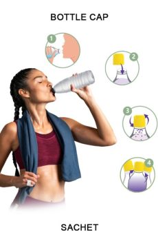 Weight Loss Package